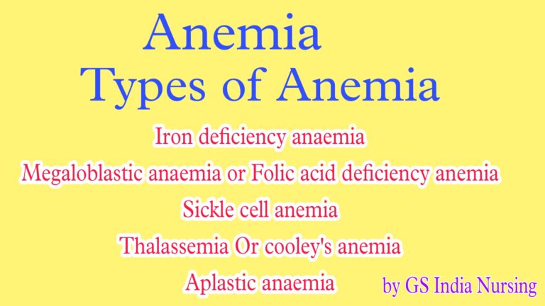Anemia Types Of Anemia Causes And Symptoms And Their Managementtreatment — Gs India Nursing Academy 6247