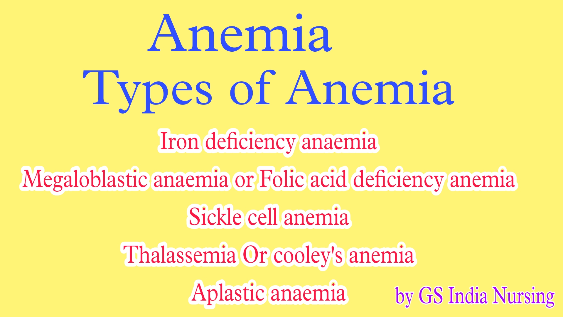 Anemia Types Of Anemia Causes And Symptoms And Their Managementtreatment — Gs India Nursing Academy 0695