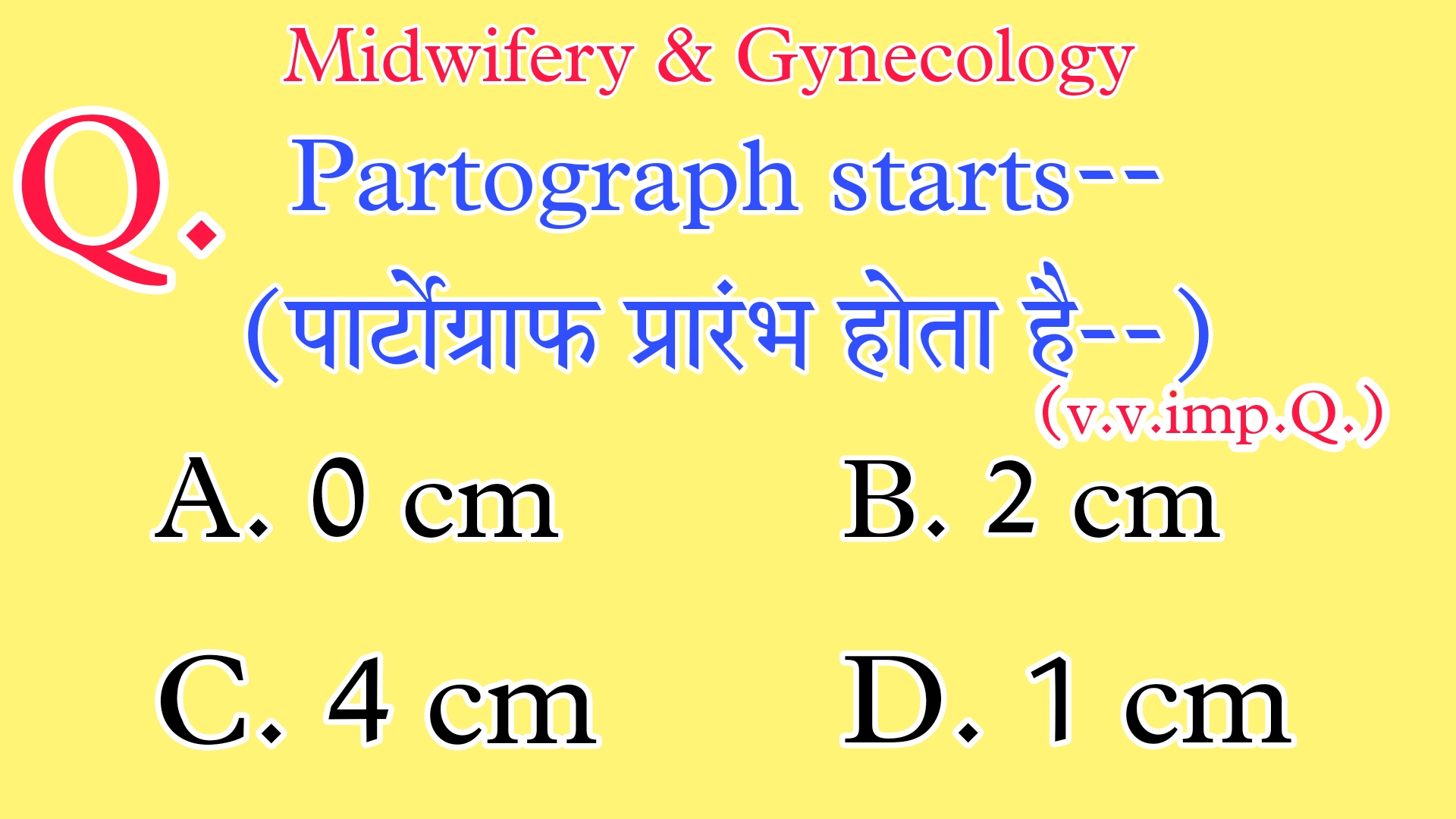 What is Partograph (Partogram), Partograph starts from.....?, Linea ...